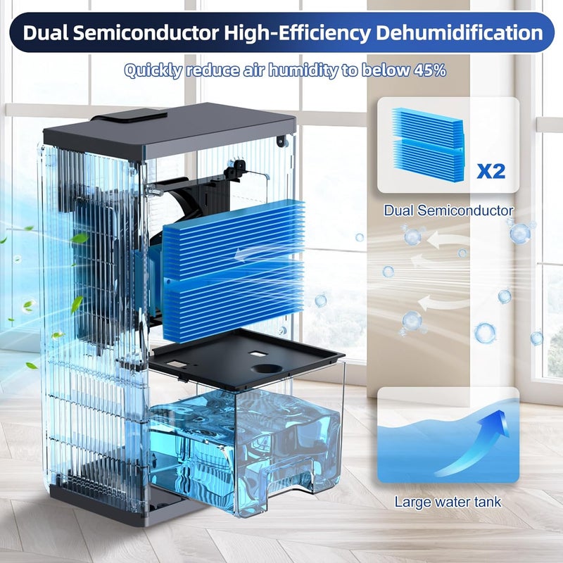 KeepGlad Dehumidifier, 98OZ Dehumidifiers for Home(1000sq.ft), Humidity Display Dehumidifier for Basement Bathroom Bedroom, Auto Shut Off, Washable Filter, Drain Hose, Timer, 7 Ambient Lights, White - Image 3